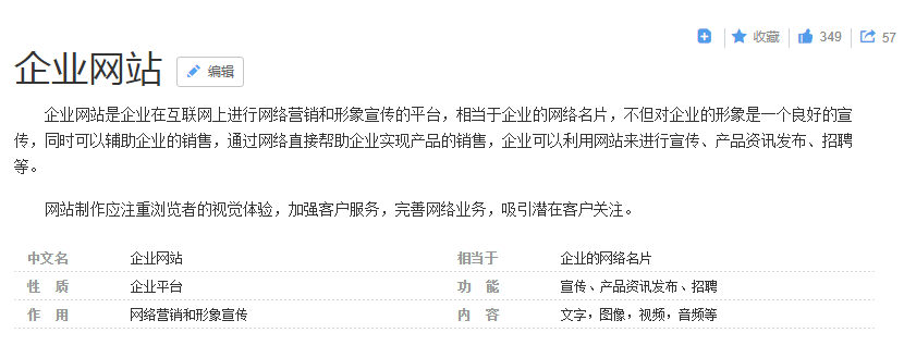 如今勢頭正盛的微信小程序，能否替代企業(yè)網(wǎng)站的作用